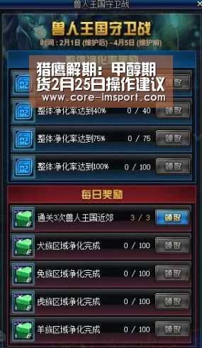 猎鹰解期:甲醇期货2月25日操作建议【im体育投注】(图2) im体育